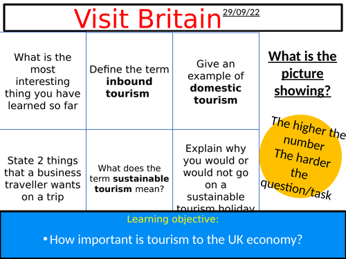 Importance of tourism