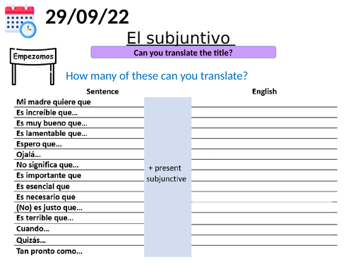 Spanish present subjunctive