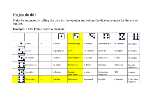 French dice game school subjects and opinions