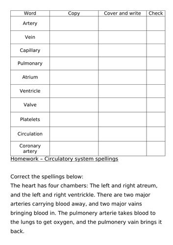 KS4 Biology - Organisation / Circulation Spellings Sheet