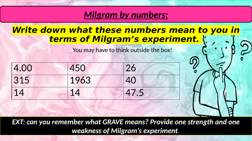 A-Level psychology [edexcel]- Milgram's Agency theory