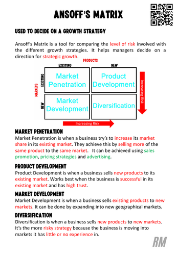 Ansoffs Matrix Business Revision