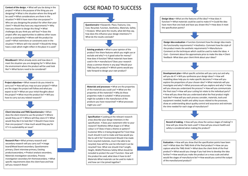 IGCSE Coursework questions and GCSE questions