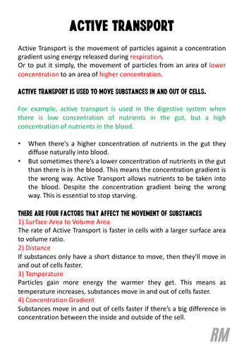 Active Transport Revision