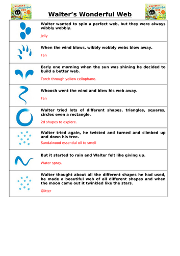 Sensory Story - Walter's Wonderful Web