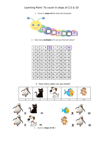 Mastery 2,5 & 10 timetables
