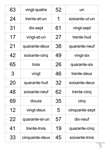 french numerals