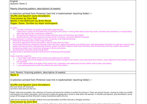 Poetry Planning: Rhyming Patterns