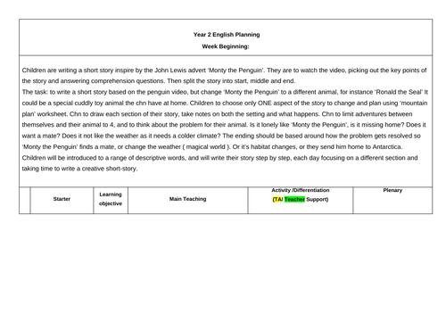 Penguin Theme English Unit