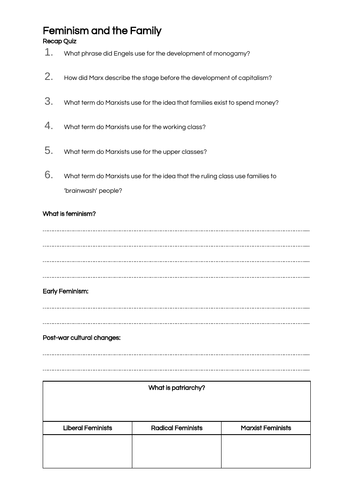 Feminism & the Family