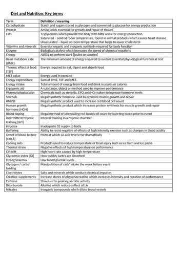 OCR A Level PE - Exercise Physiology Bundle