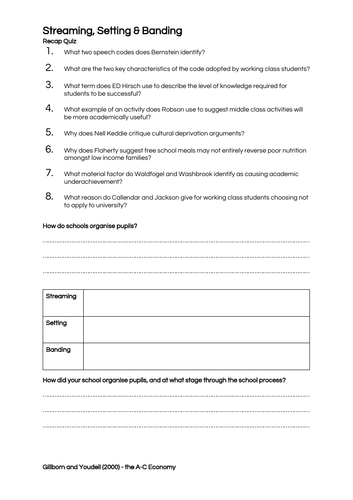 Streaming, Setting and Banding -A-Level Sociology