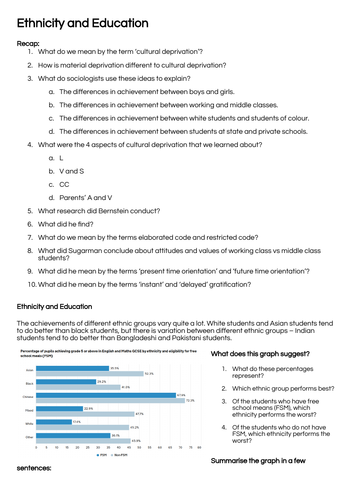 Ethnicity & Education- A-Level Sociology