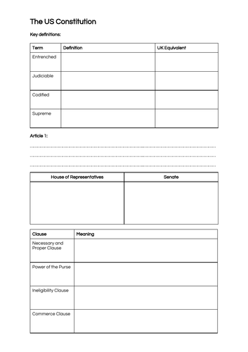 The US Constitution - A-Level Politics