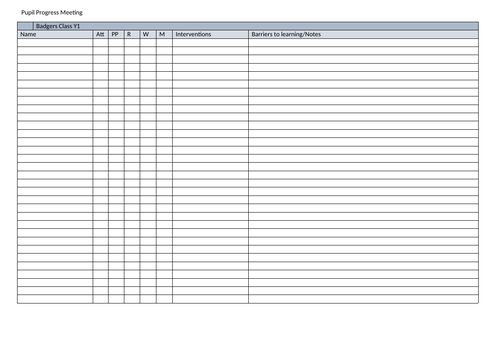 Pupil Progress Meeting Proforma