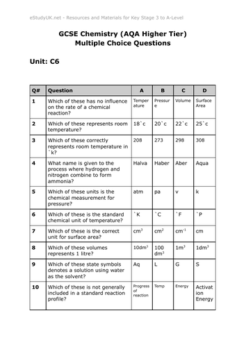 Aqa Gcse Chemistry Multiple Choice Questions Unit 6 Teaching Resources 3821