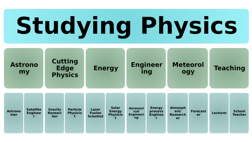 phd level physics jobs