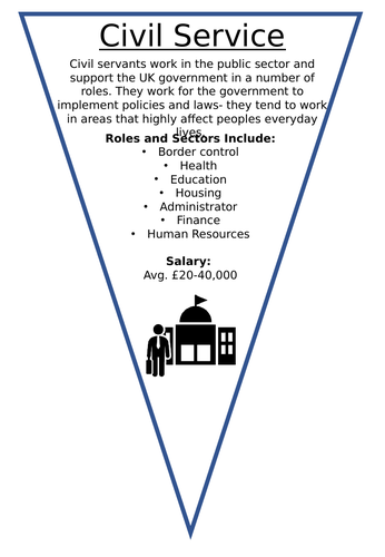 Sociology Careers Bunting