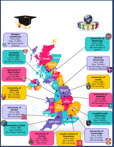 Sociology University Poster