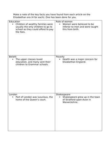 Shakespeare Intro KS3