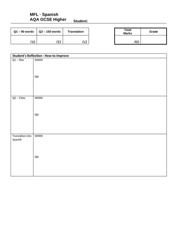 AQA Spanish GCSE Writing Feedback Grids F&H