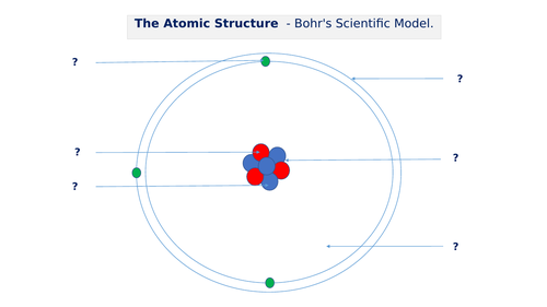 The Nucleus