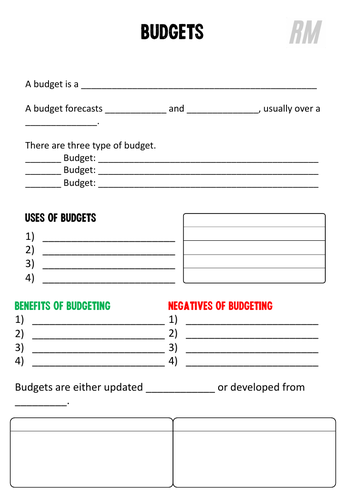 Budgets Worksheet
