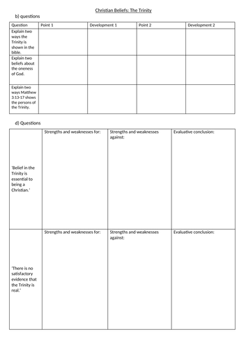 GCSE Edexcel Christianity paper - b and d question | Teaching Resources