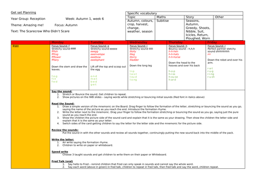 Reception Autumn 1, Week 6 Planning. Theme: Autumn. Text: The Scarecrow Who Didn't Scare.