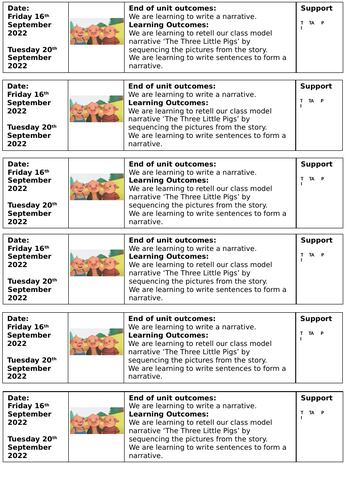 Talk for Writing Three Little Pigs Unit Narrative Year 1/2