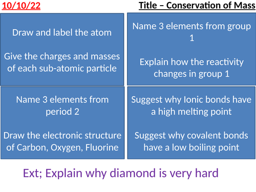 conservation of mass chemical formula