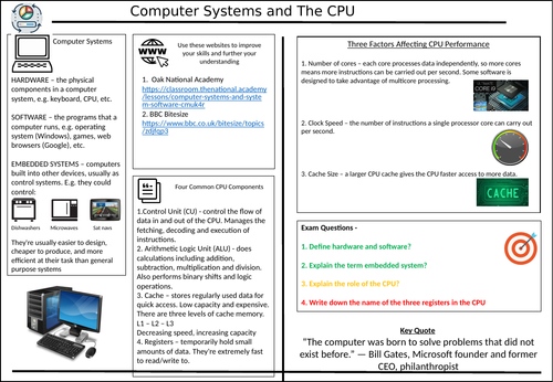 Computer Systems and the CPU Knowledge Organiser