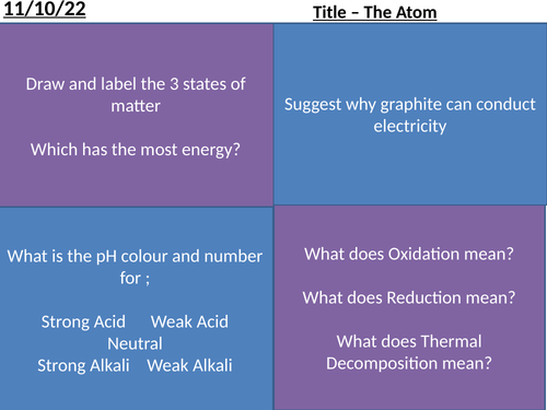 The Atom