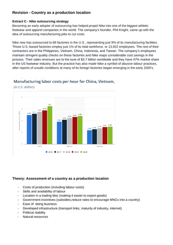 Edexcel Business A level : Theme 4 - Country as a production location revision question