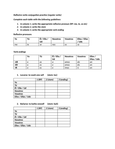 Reflexive verbs basic conjugation practice