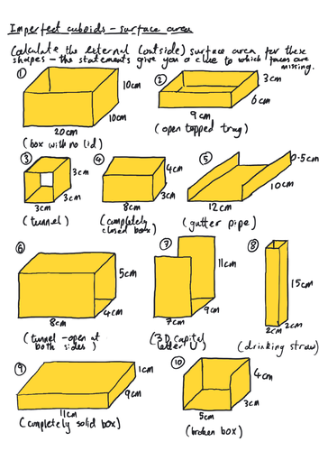 Cuboid surface area - incomplete and compound shapes