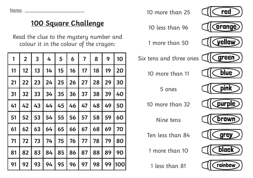 100 Square Challenges - place value and addition