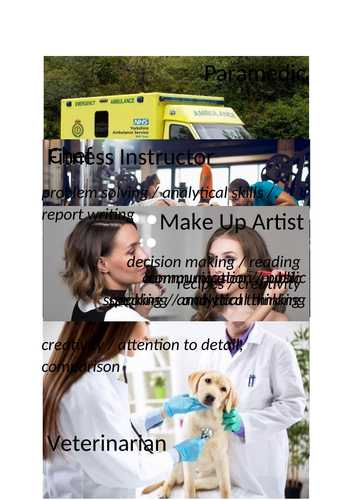 English Careers Display
