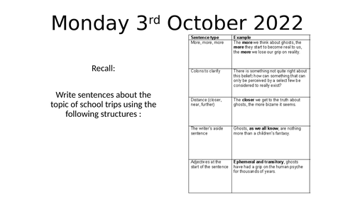 Describing characters AQA Creative Writing (L1B)