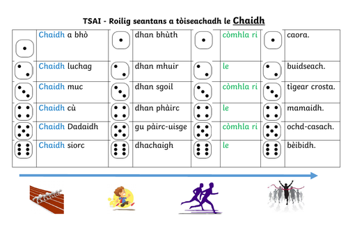 Roilig seantans le "Chaidh" - roll a sentence with "Chaidh"