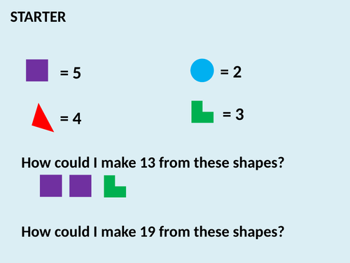 Simultaneous Eqns