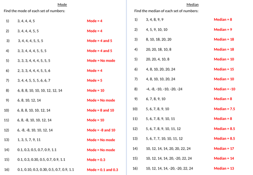 Averages and Range - Minimally Different Questions