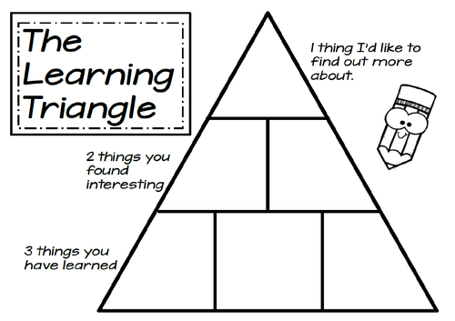 Formative Assessment Activities