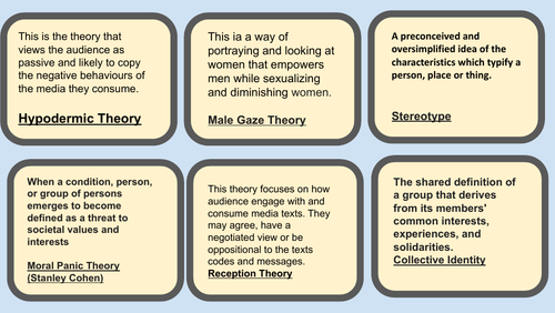 Revision Questions/Flashcards for Media Lvl 3