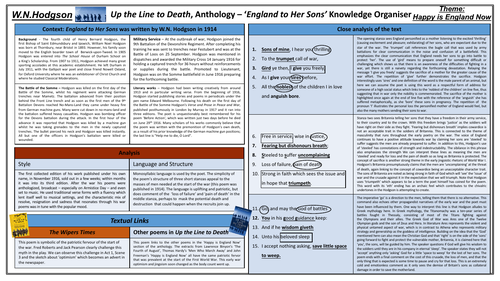 Up the Line to Death - England to Her Sons - Analysis