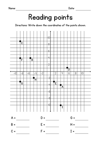 Reading Points on a Coordinate Grid