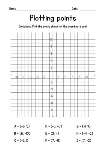 Plotting Points on a Coordinate Grid (4 quadrants)