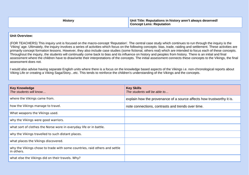 Upper KS2 History Plan Vikings/Reputations