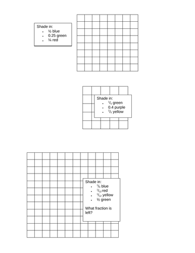 Equivalent Fractions