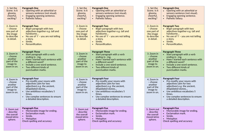 Descriptive Writing Strip